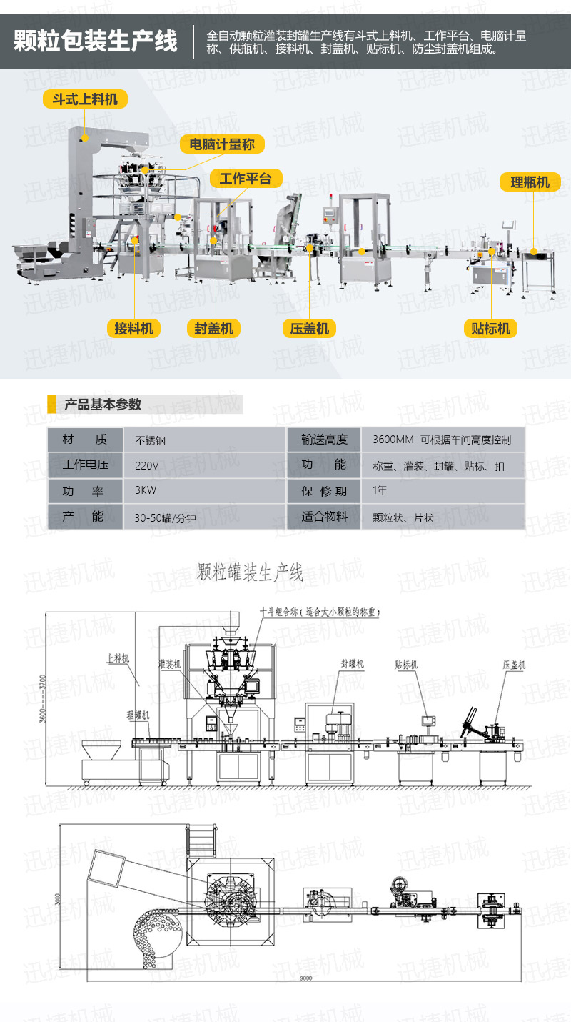 全自動顆粒包裝生產線