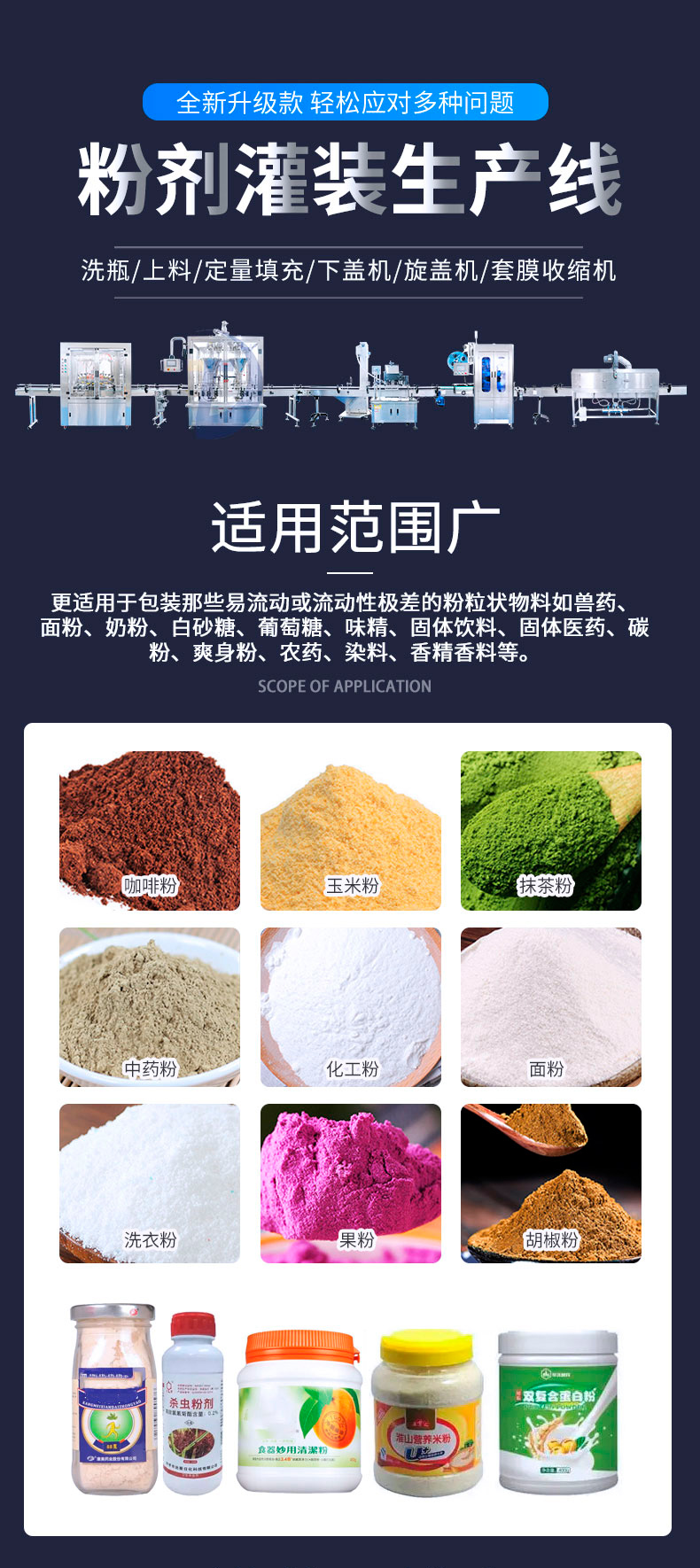 什么是粉劑包裝機(jī)自動(dòng)化生產(chǎn)線